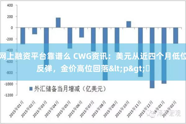 网上融资平台靠谱么 CWG资讯：美元从近四个月低位反弹，金价高位回落<p>​