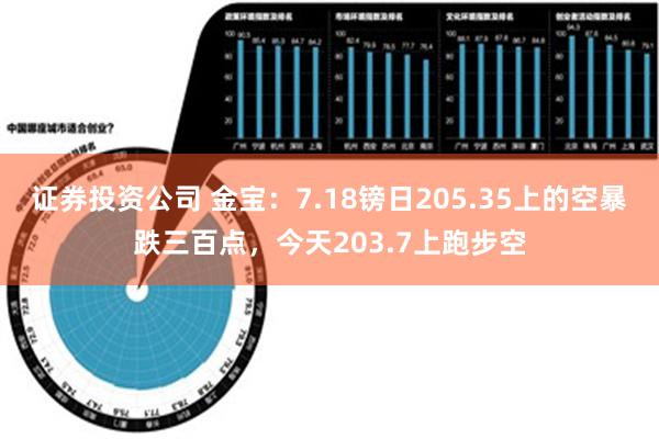 证券投资公司 金宝：7.18镑日205.35上的空暴跌三百点，今天203.7上跑步空