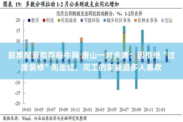 股票配资推荐股牛网 唐山一对夫妻：因拒绝“过度装修”而走红，完工的家被超多人喜欢