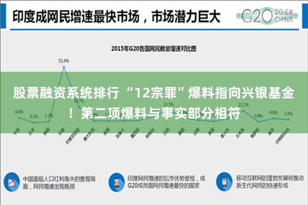 股票融资系统排行 “12宗罪”爆料指向兴银基金！第二项爆料与事实部分相符