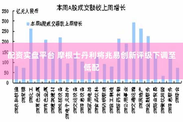 配资实盘平台 摩根士丹利将兆易创新评级下调至低配