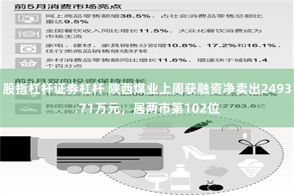 股指杠杆证券杠杆 陕西煤业上周获融资净卖出2493.71万元，居两市第102位