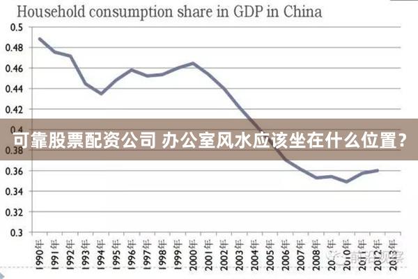 可靠股票配资公司 办公室风水应该坐在什么位置？