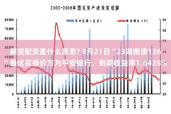 期货配资是什么意思? 9月21日“23湖南债136”最优买报价方为平安银行，到期收益率1.6428%