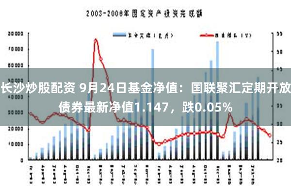 长沙炒股配资 9月24日基金净值：国联聚汇定期开放债券最新净值1.147，跌0.05%