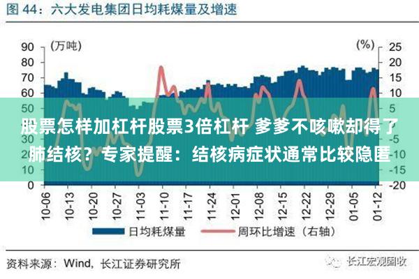 股票怎样加杠杆股票3倍杠杆 爹爹不咳嗽却得了肺结核？专家提醒：结核病症状通常比较隐匿