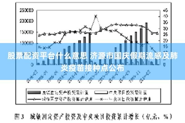 股票配资平台什么意思 济源市国庆假期流感及肺炎疫苗接种点公布