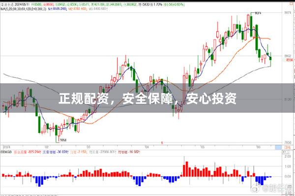 正规配资，安全保障，安心投资