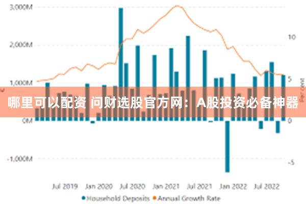 哪里可以配资 问财选股官方网：A股投资必备神器