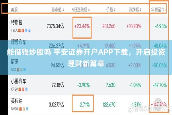 能借钱炒股吗 平安证券开户APP下载，开启投资理财新篇章