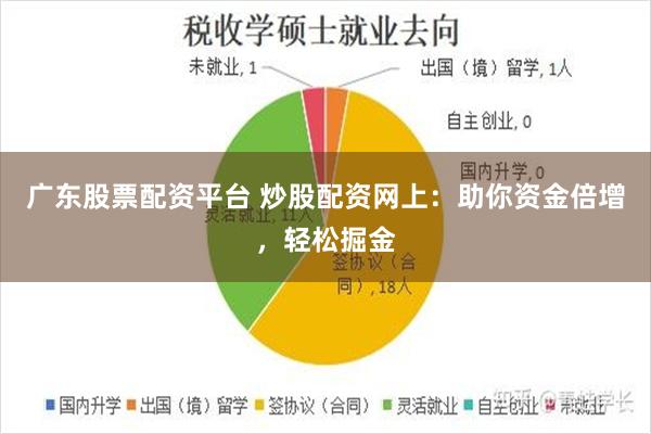 广东股票配资平台 炒股配资网上：助你资金倍增，轻松掘金