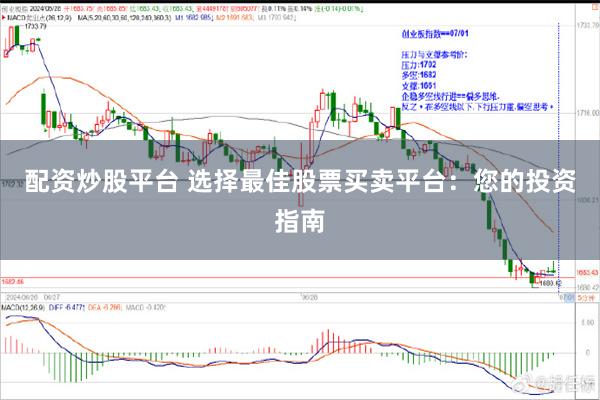 配资炒股平台 选择最佳股票买卖平台：您的投资指南