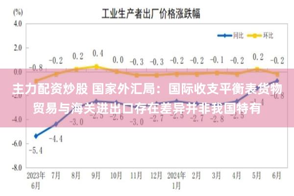 主力配资炒股 国家外汇局：国际收支平衡表货物贸易与海关进出口存在差异并非我国特有