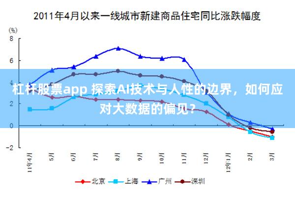 杠杆股票app 探索AI技术与人性的边界，如何应对大数据的偏见？