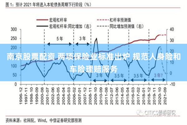 南京股票配资 两项保险业标准出炉 规范人身险和车险理赔服务