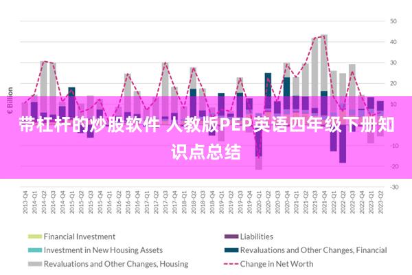 带杠杆的炒股软件 人教版PEP英语四年级下册知识点总结