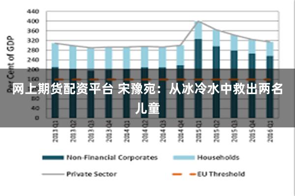 网上期货配资平台 宋豫宛：从冰冷水中救出两名儿童