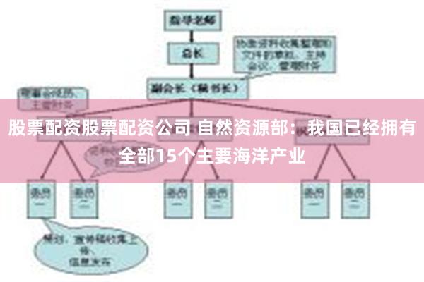 股票配资股票配资公司 自然资源部：我国已经拥有全部15个主要海洋产业