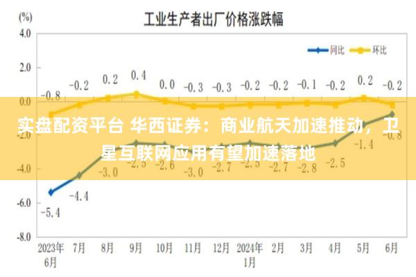 实盘配资平台 华西证券：商业航天加速推动，卫星互联网应用有望加速落地